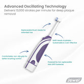 Jewel TP137 Power Toothbrush